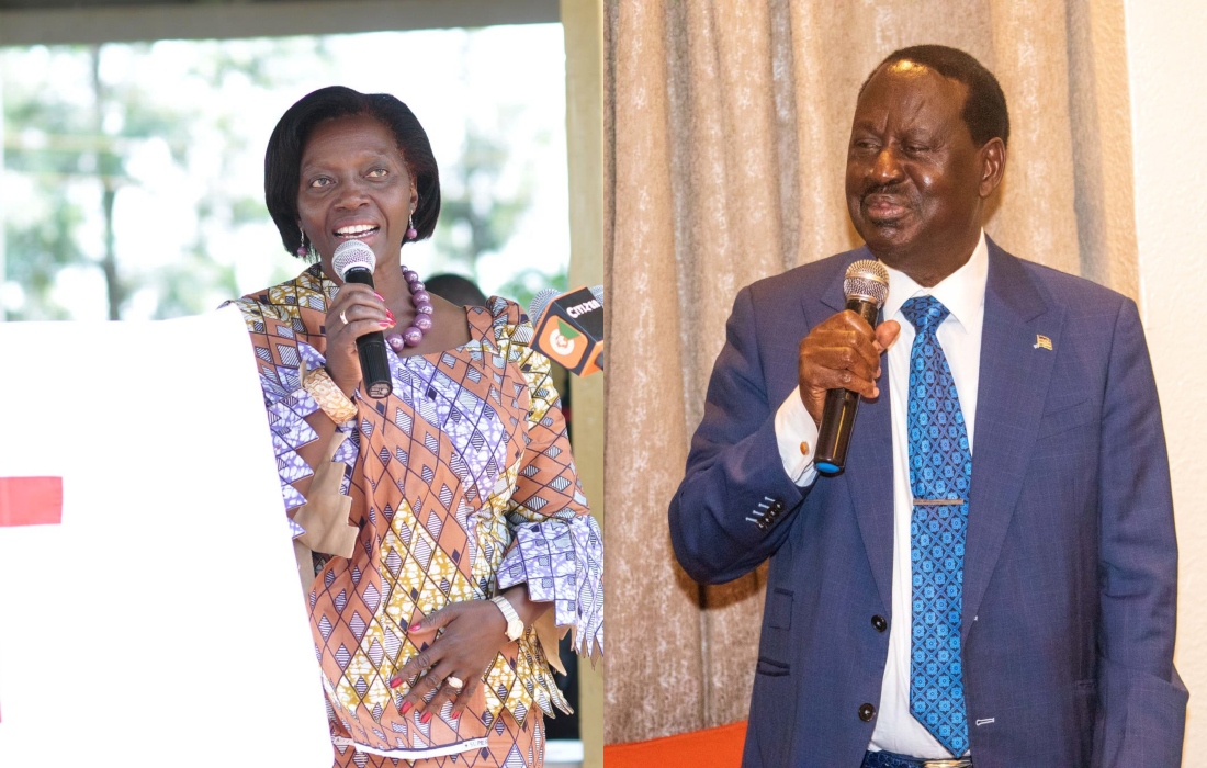 Raila