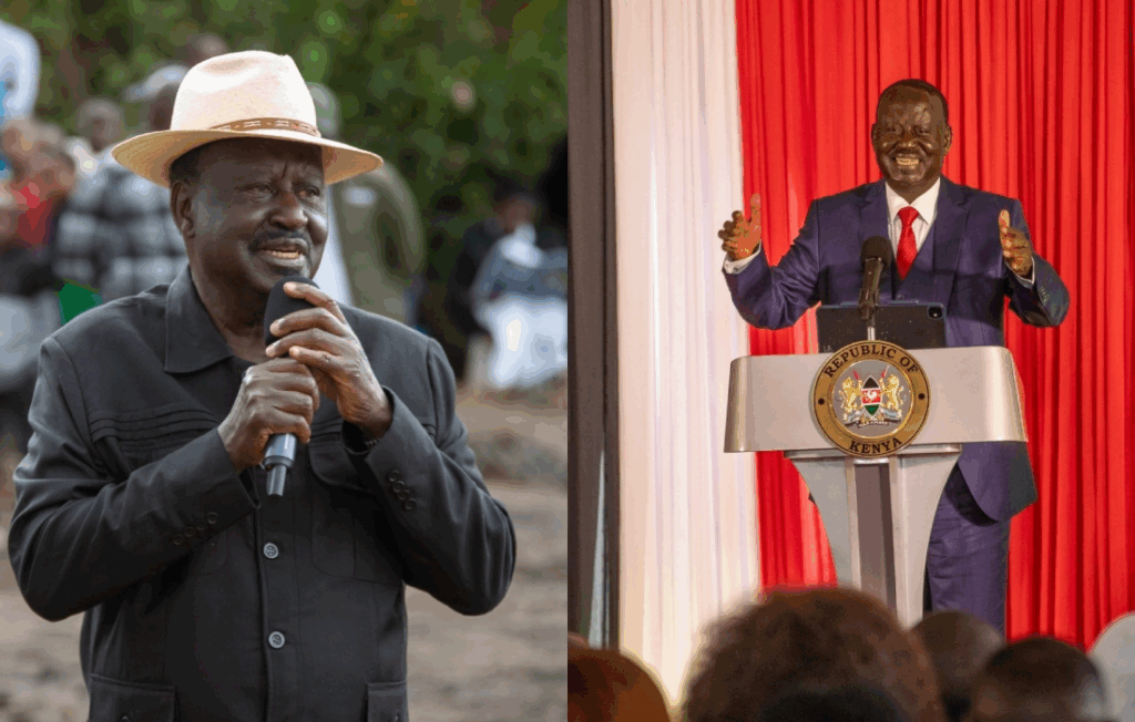Raila